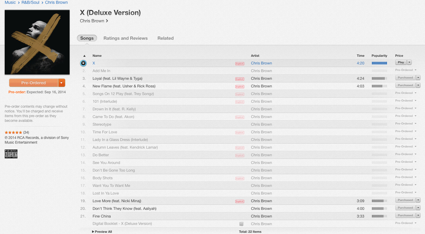 single charts august 2014