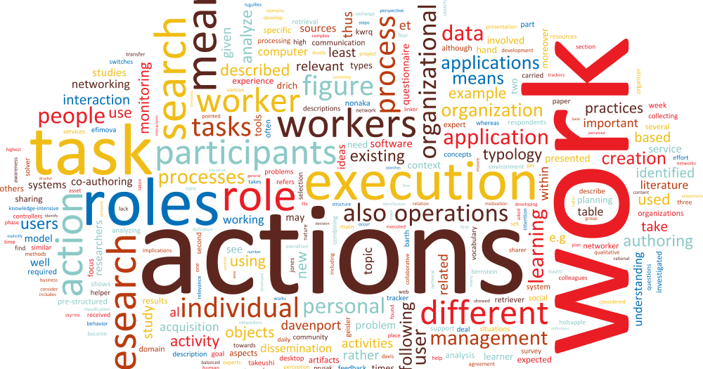 Contoh Makalah Tentang Pendekatan Pembelajaran Tiada Masalah Tanpa Solusi