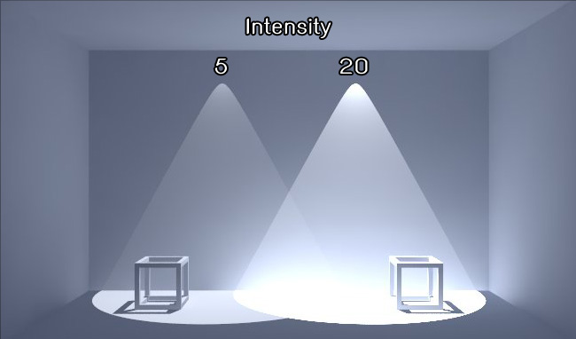 vray sketchup spotlight vray sketchup spotlight