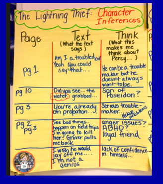 percy jackson the lightning thief book character traits