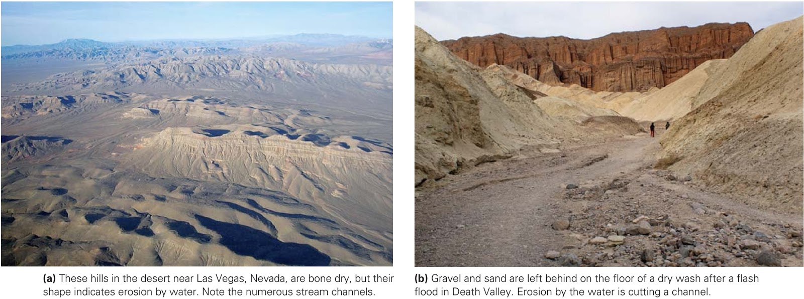 Weathering and Erosional Processes in Deserts Learning Geology