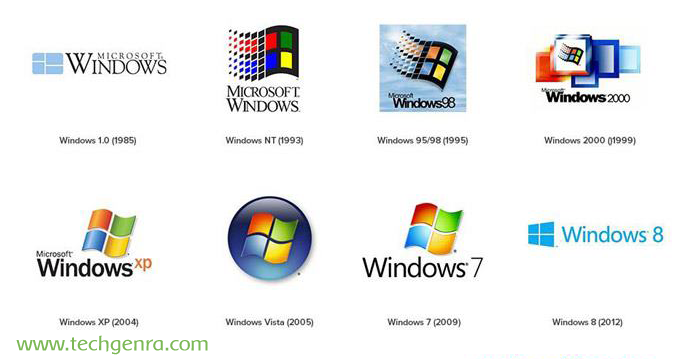 Windows Xp Download History