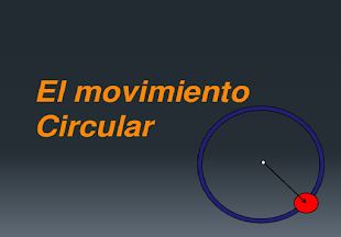 Movimiento circular Uniforme