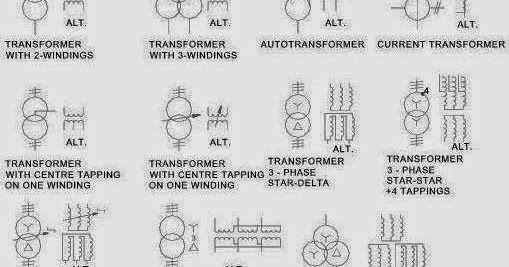 autocad electrical transformer symbol autocad electrical transformer symbol