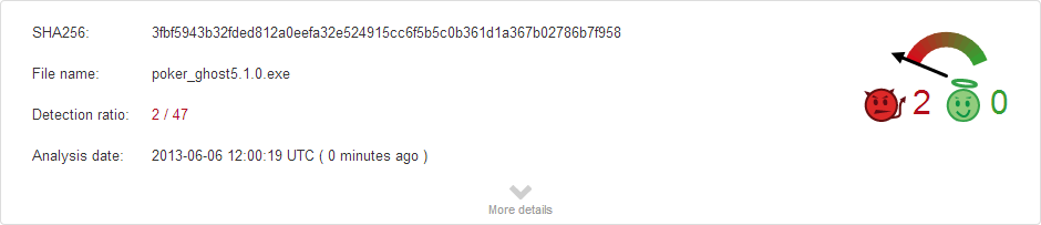 Gg poker cheat