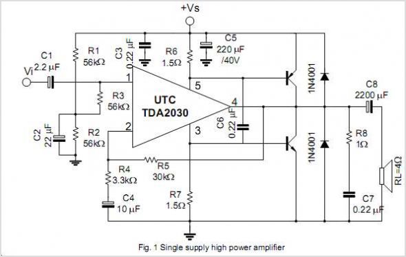 ELEKTRONIKA INDUSTRI: kumpulan skema amplifier mini hifi