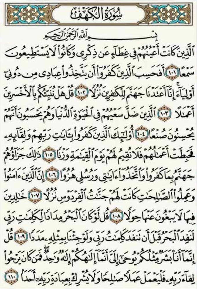 Fadhilah Membaca 10 Ayat Awal Dan Akhir Surat Al Kahfi Dan