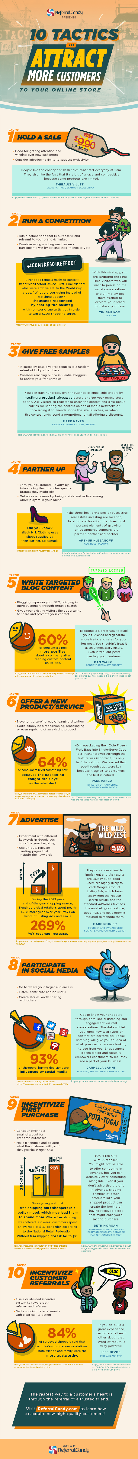 10 Tactics To Attract More Customers To Your Online Store #infographic