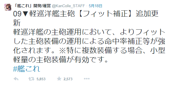 艦これバイト艦戦法 艦これ 軽巡フィット砲を検証してみる