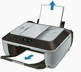 How to solve paper jam in printer Canon PIXMA MX320 | en.Rellenado