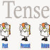 Type of Tense 