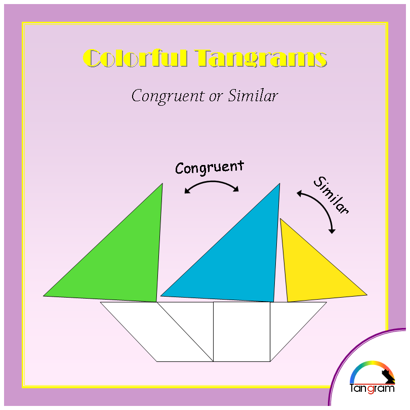 Congruence