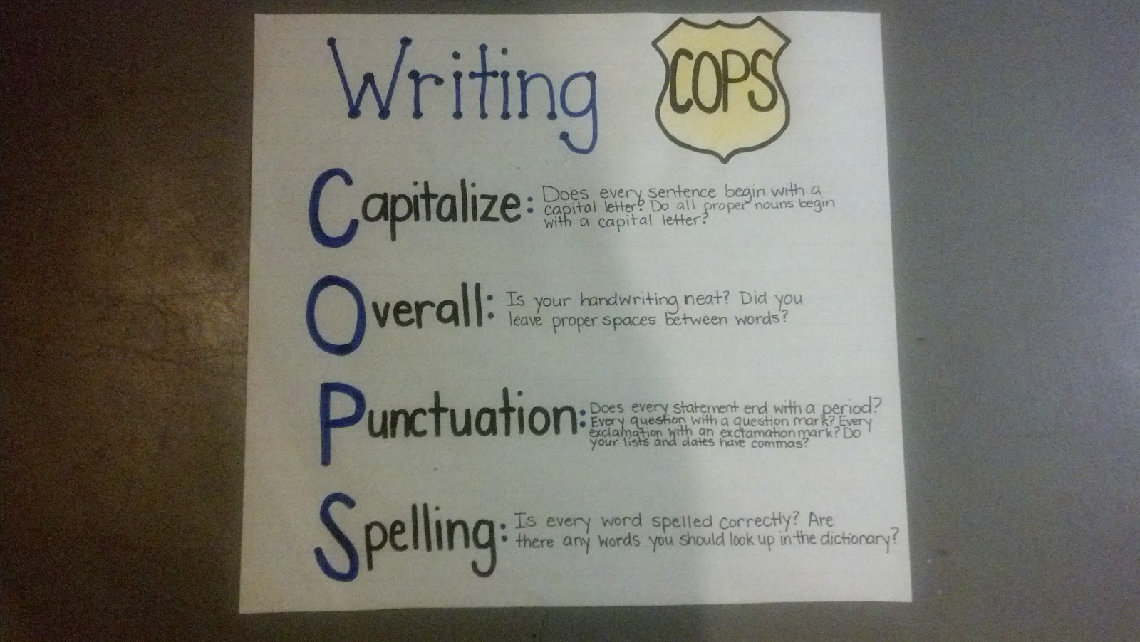 Letter Writing Anchor Chart http://maybetodaytheyllgetit.blogspot.com/2012/07/anchor-chart-challenge-day-2-writing.html