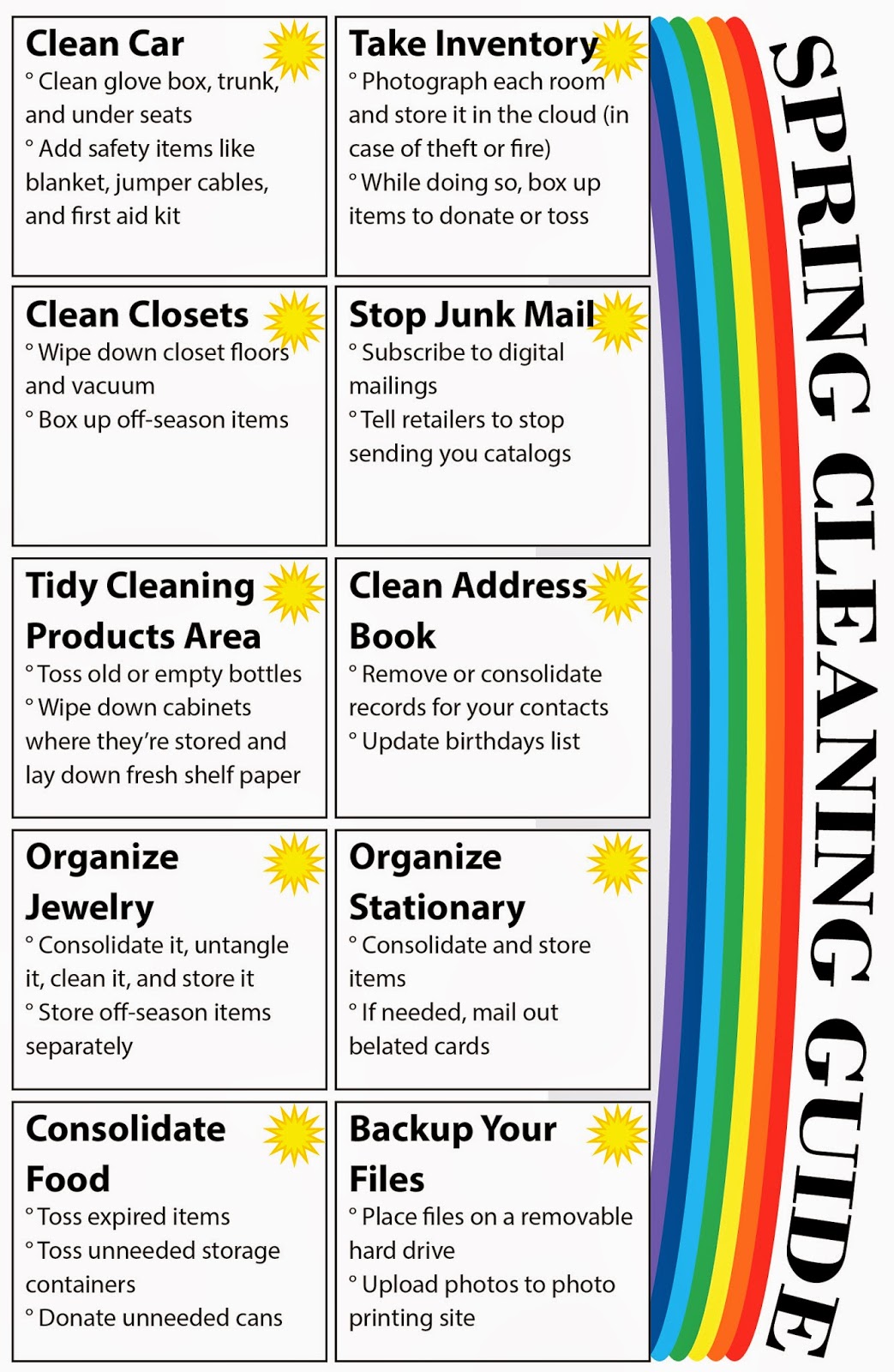 Digital spring cleaning checklist saudiloki