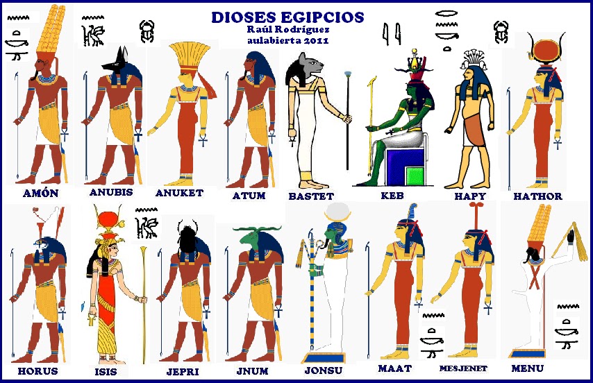DIBUJO EGIPCIOS dibujo egipcios: