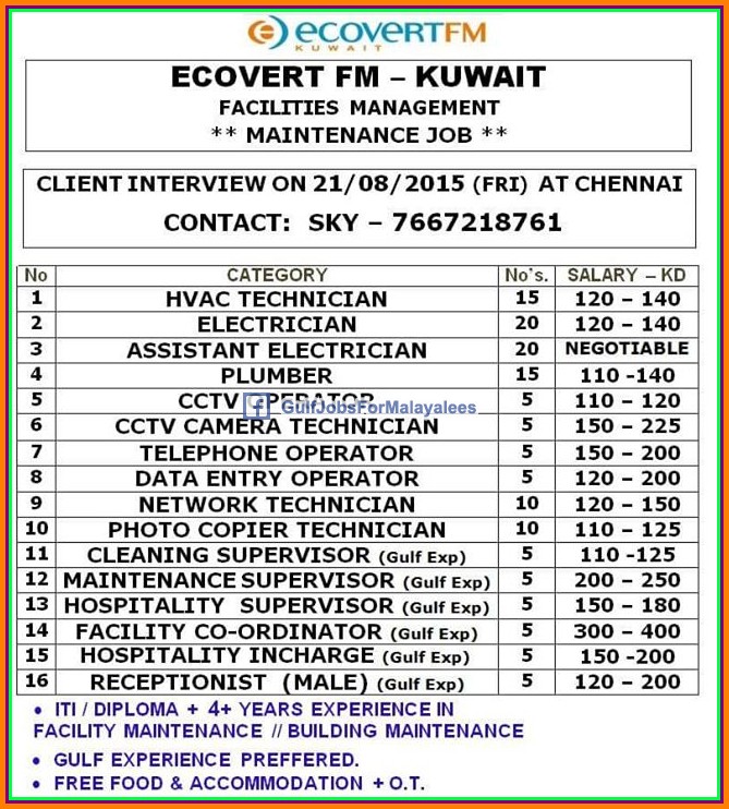 Facility Management company jobs for Kuwait Gulf Jobs for Malayalees