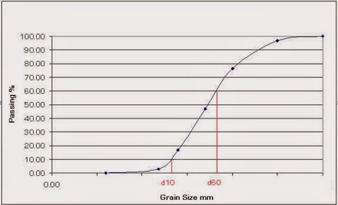 lab p 3 graph analysis Document readers online 2018 prologue lab p 3 graph analysis answers prologue lab p 3 graph analysis answers - in this site is. lab p 3 graph analysis Document readers online 2018 prologue lab p 3 graph analysis answers prologue lab p 3 graph analysis answers - in this site is.