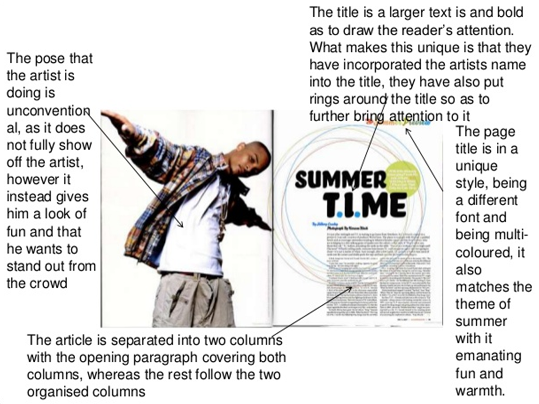 Double Page Spread Analysis Media 101 )
