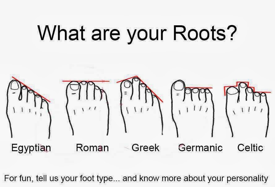 funny at all what does your foot type tells about your personality