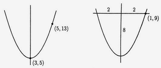 encontre a equação quadrática com coeficientes inteiros sabendo que suas raízes são