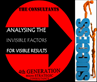 The consultants - Micro Strategic Business Consultancy For FMCG / Consumer Goods Firms
