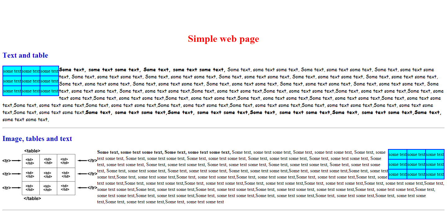 [Html school]How to create a simple web page in 4 steps ~ Computers hole