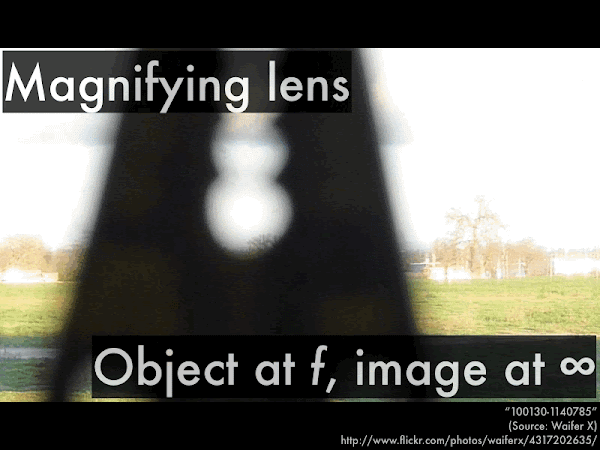 A magnifying lens doesn't magnify...it FOCUSIFIES! A magnifying lens doesn't magnify...it FOCUSIFIES!
