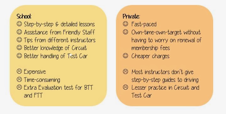 The Pros And Cons Of Private Education