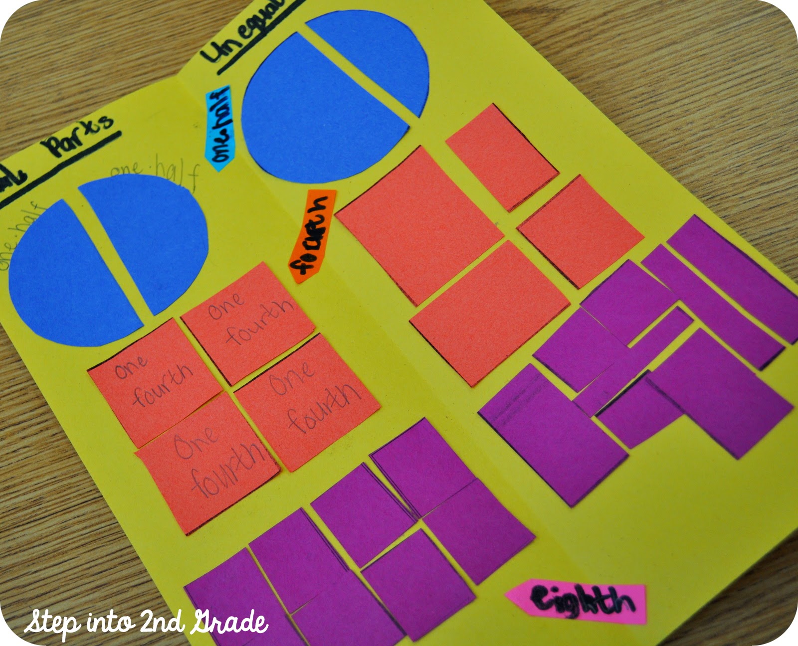 New Fraction Fun! Step into 2nd Grade with Mrs. Lemons Bloglovin’