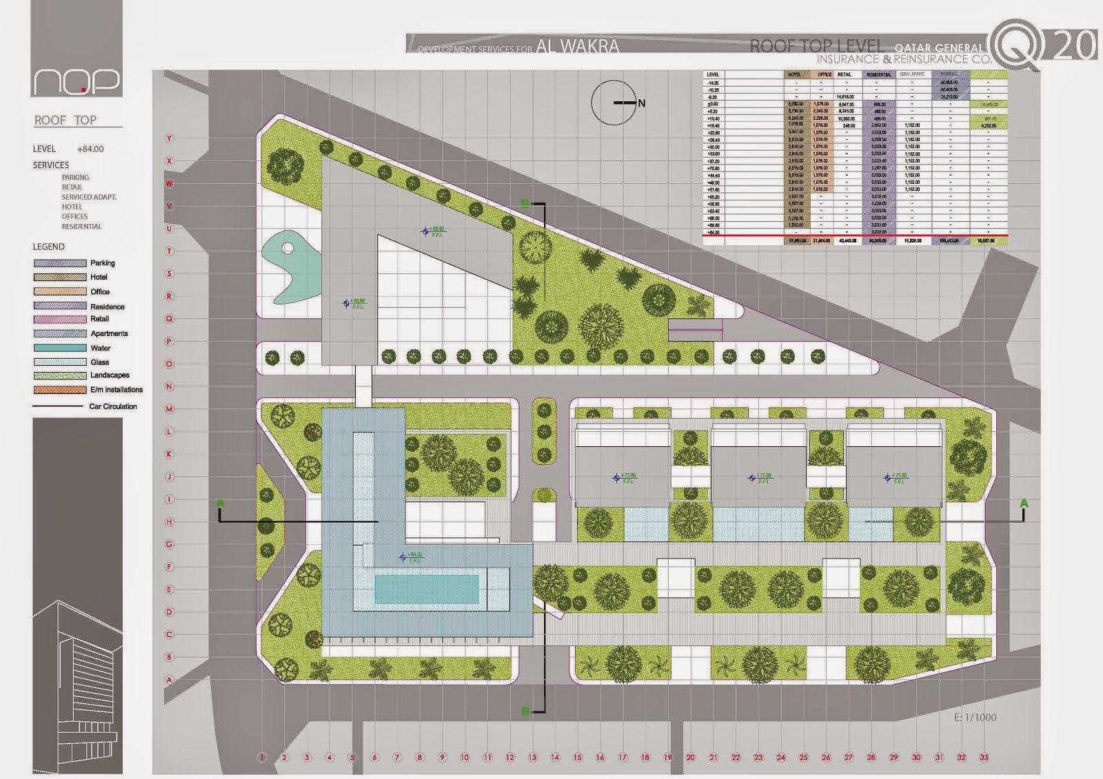 Al Wakra Cenital Plan