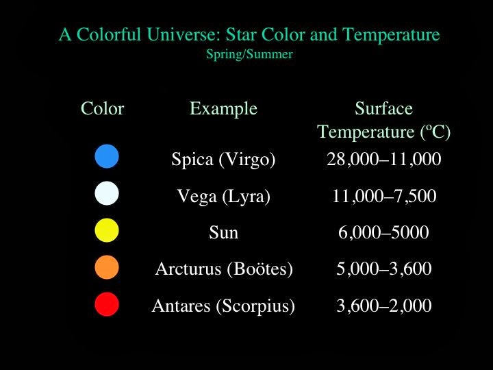 Science coursework b 2013 booklet image