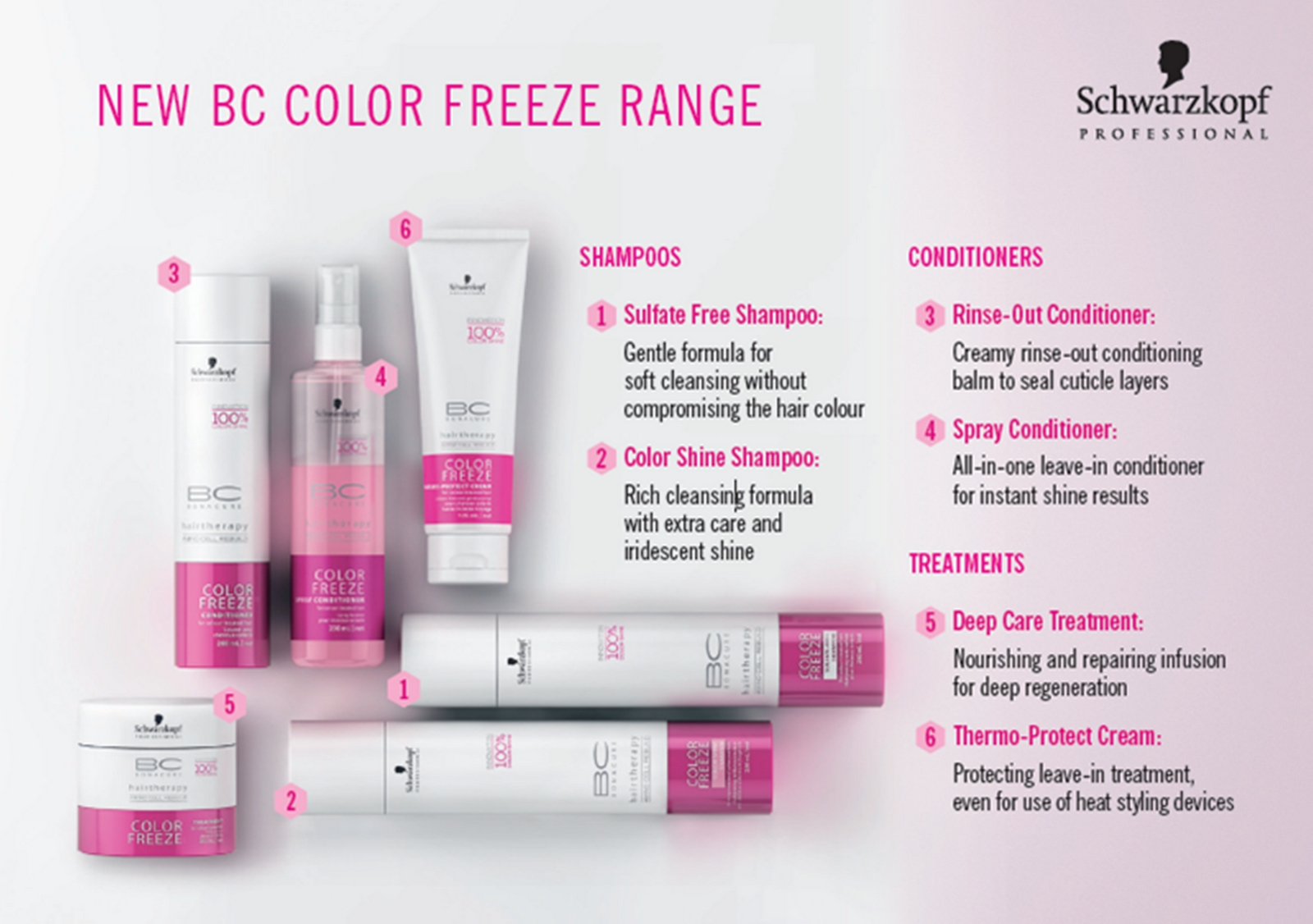 Sugar,Spice and All Dat's NICE: Protect Your Color Treated Hair With ...