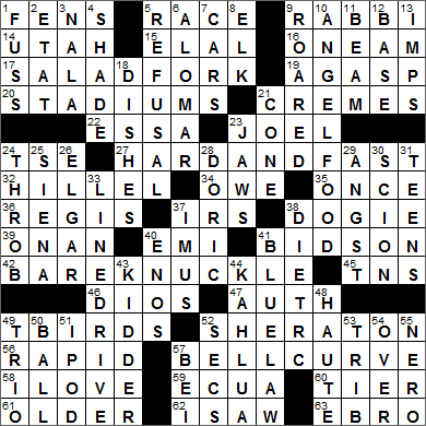 Charles Lamb crossword heaven Charles Lamb crossword heaven