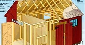 lifestyle magazin: Choosing a Proper Outdoor Storage Shed Plan For Your