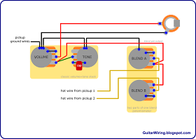 The Guitar Wiring Blog - diagrams and tips: How to Wire a Blend Pot?