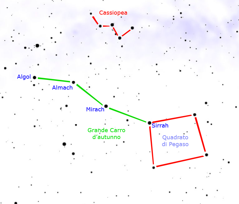 zone d'ombra Costellazione d'Autunno