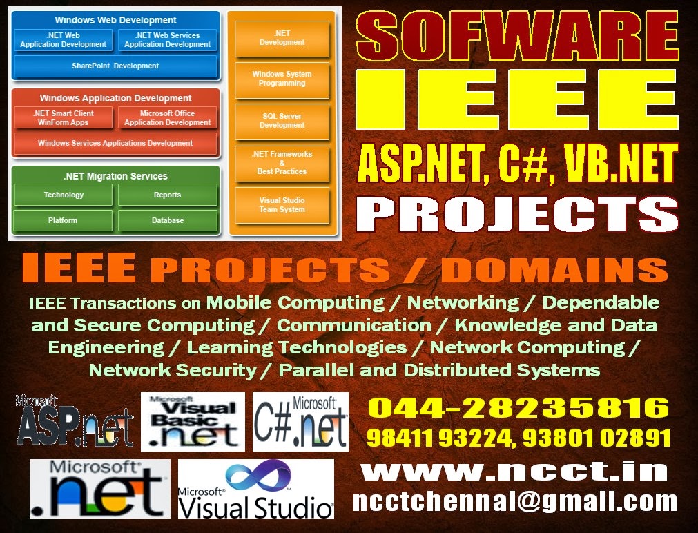 Ieee Projects Available Bulk In Java Dotnet Matlab Android