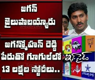 Inside Story on Y.S.Jagan Party Future after Arrest -29th May