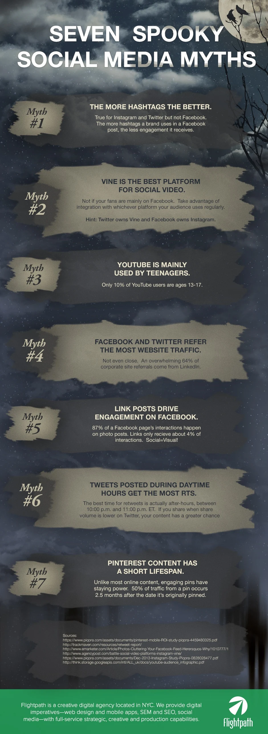 Seven Spooky #SocialMedia Marketing Myths Debunked - #infographic