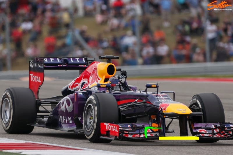 Somersf1 The Technical Side Of Formula One Austin Gp Technical Roundup