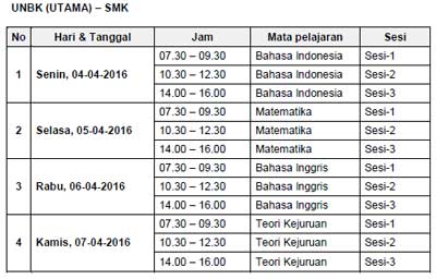 Jadwal UNBK SMA/MA/SMK Tahun 2016 Lengkap dan Sesi-nya