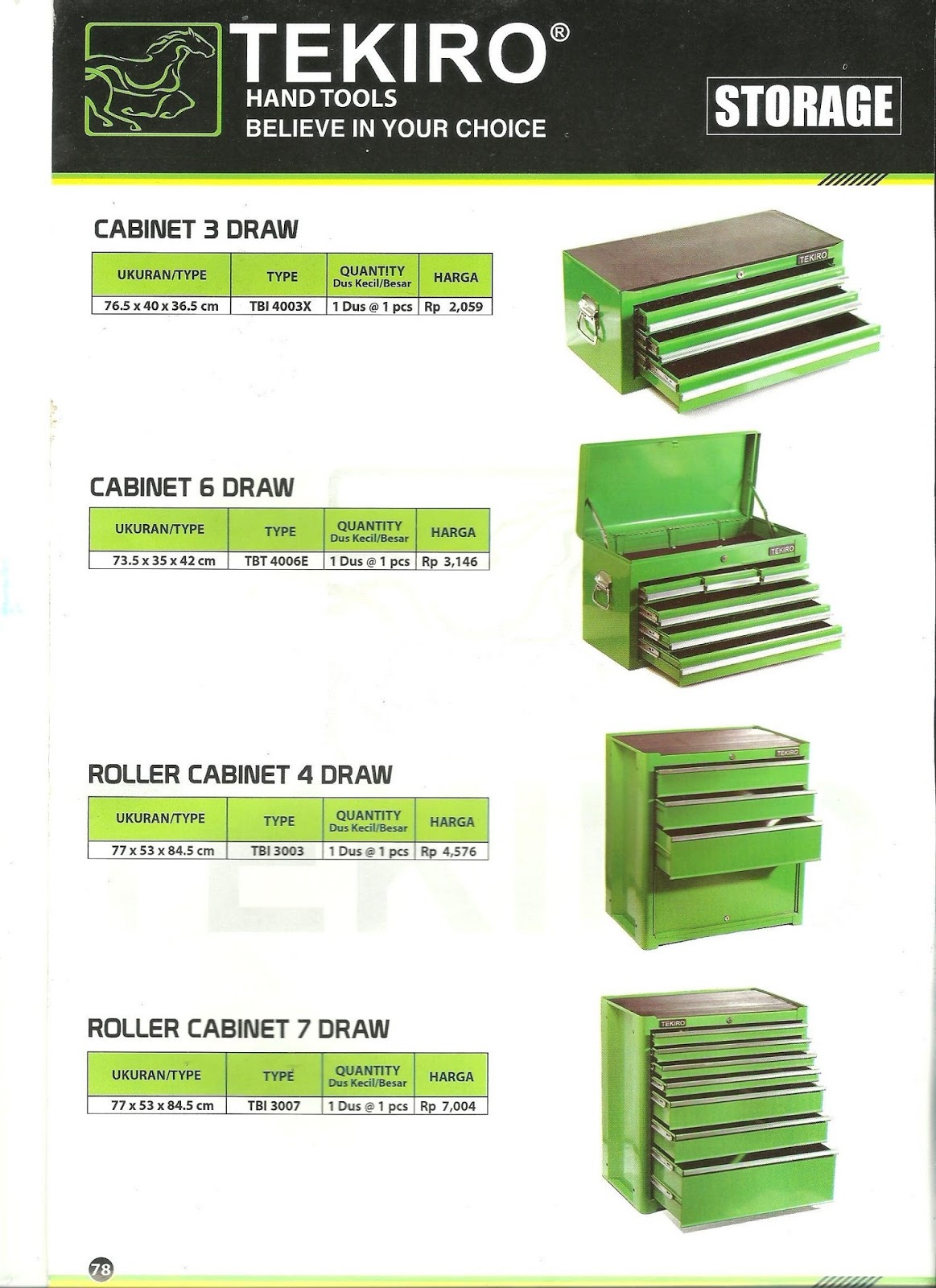 Tekiro Hand Tools Tekiro Tools Di jual Termurah Suplier