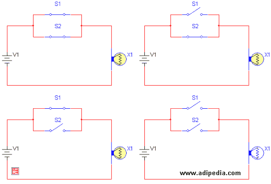 Rangkaian Listrik Campuran - FachrysRizal