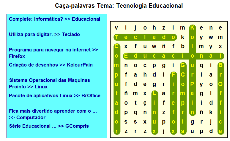 Jogo educativo eletrônico Caça Palavras (J1).