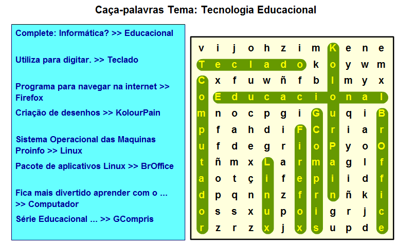 Informática Educativa: Caça Palavras