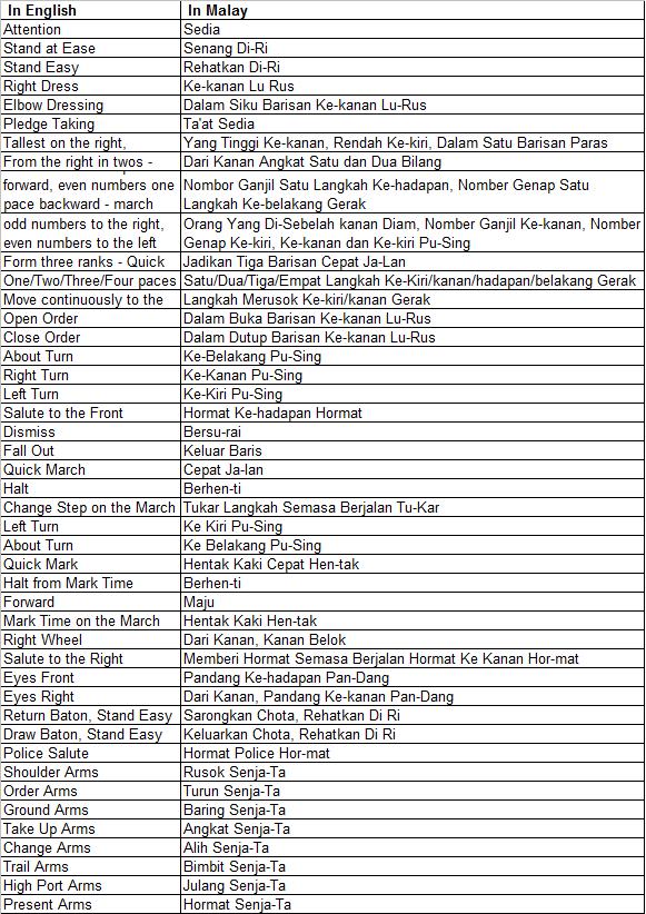 Tooltip powerpoint 2003, homelite xl 100 circular saw for sale ebay