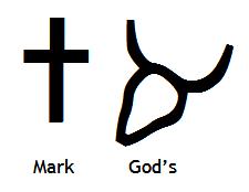 Ancient Hebrew Pictographs