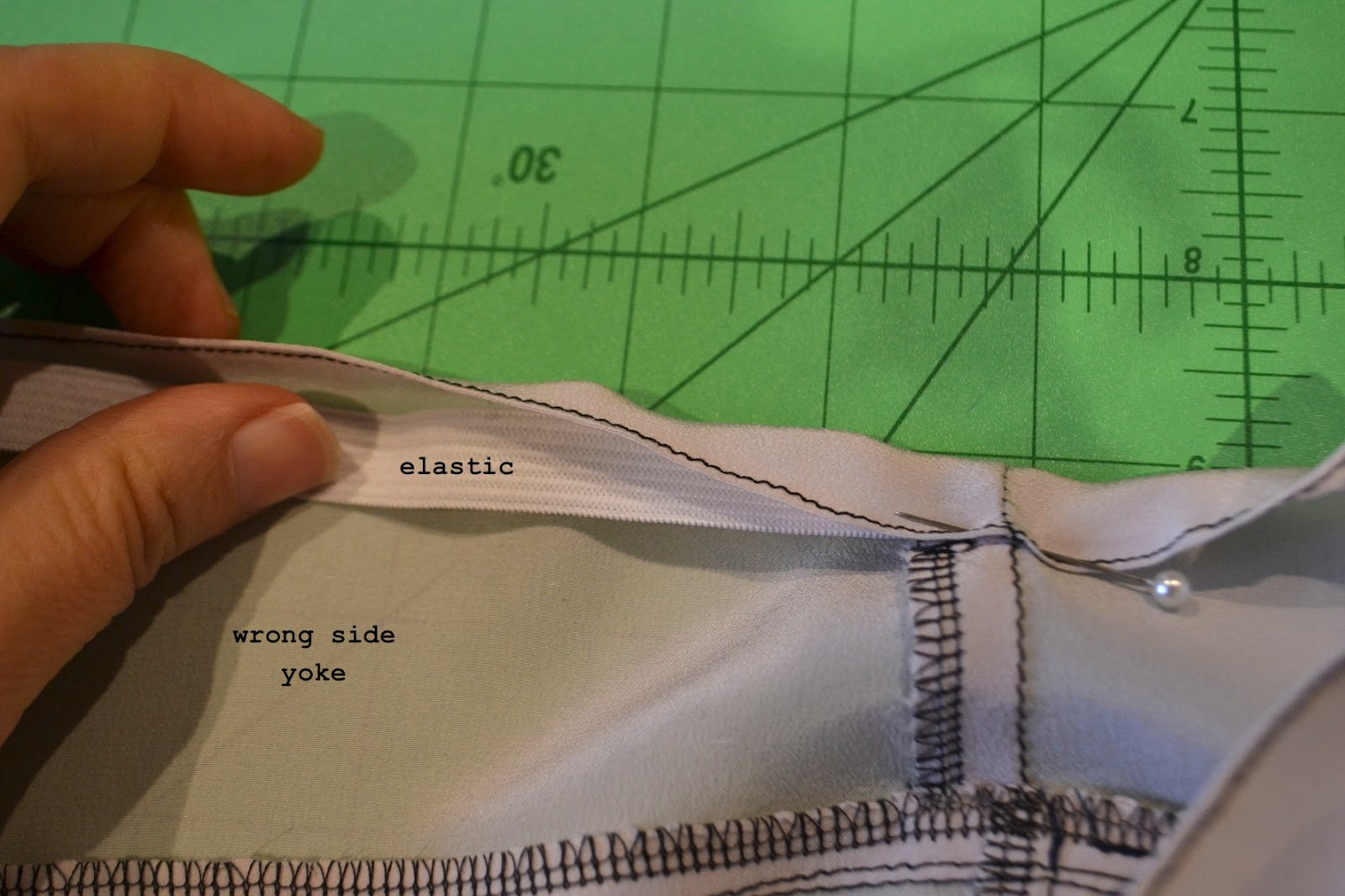 Sew Tessuti Blog Sewing Tips & Tutorials New Fabrics, Pattern