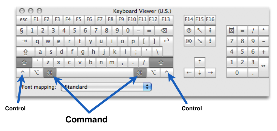 what does mac command key do