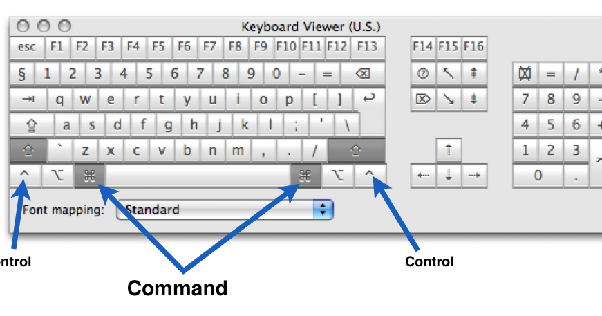 mac launchcontrol key